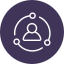 HR&Recruitment